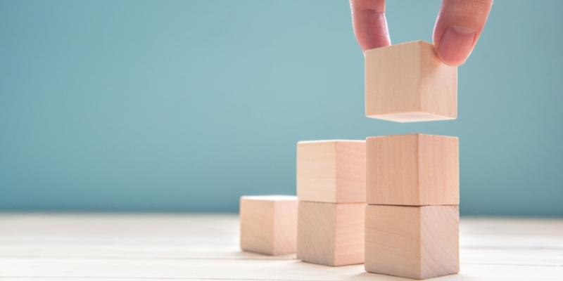 Benefits brand values