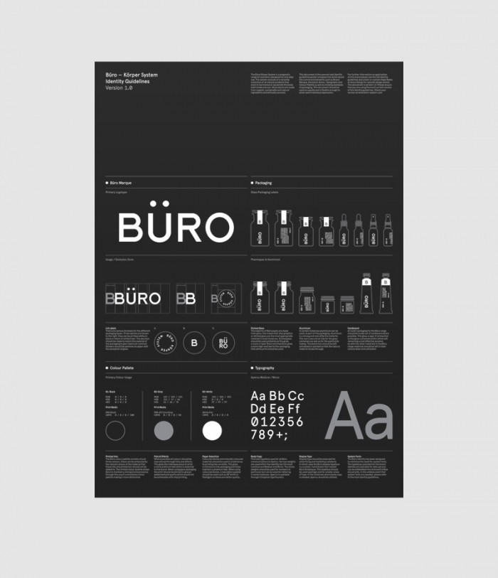 the-branding-journal-manly-visual-identity-design-büro-system-05